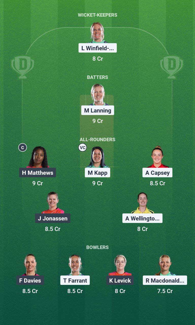 OVI-W vs WEF-W Dream11 Prediction