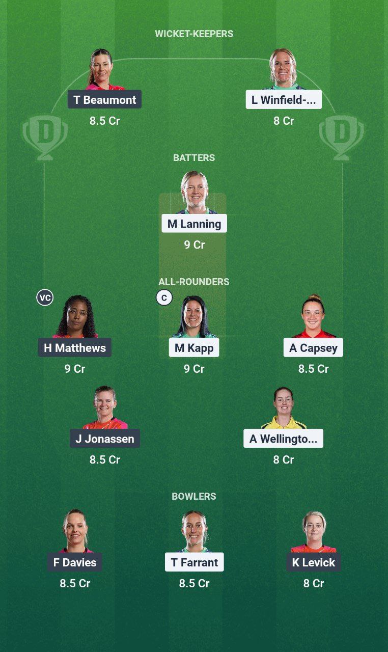 OVI-W vs WEF-W Dream11 Prediction