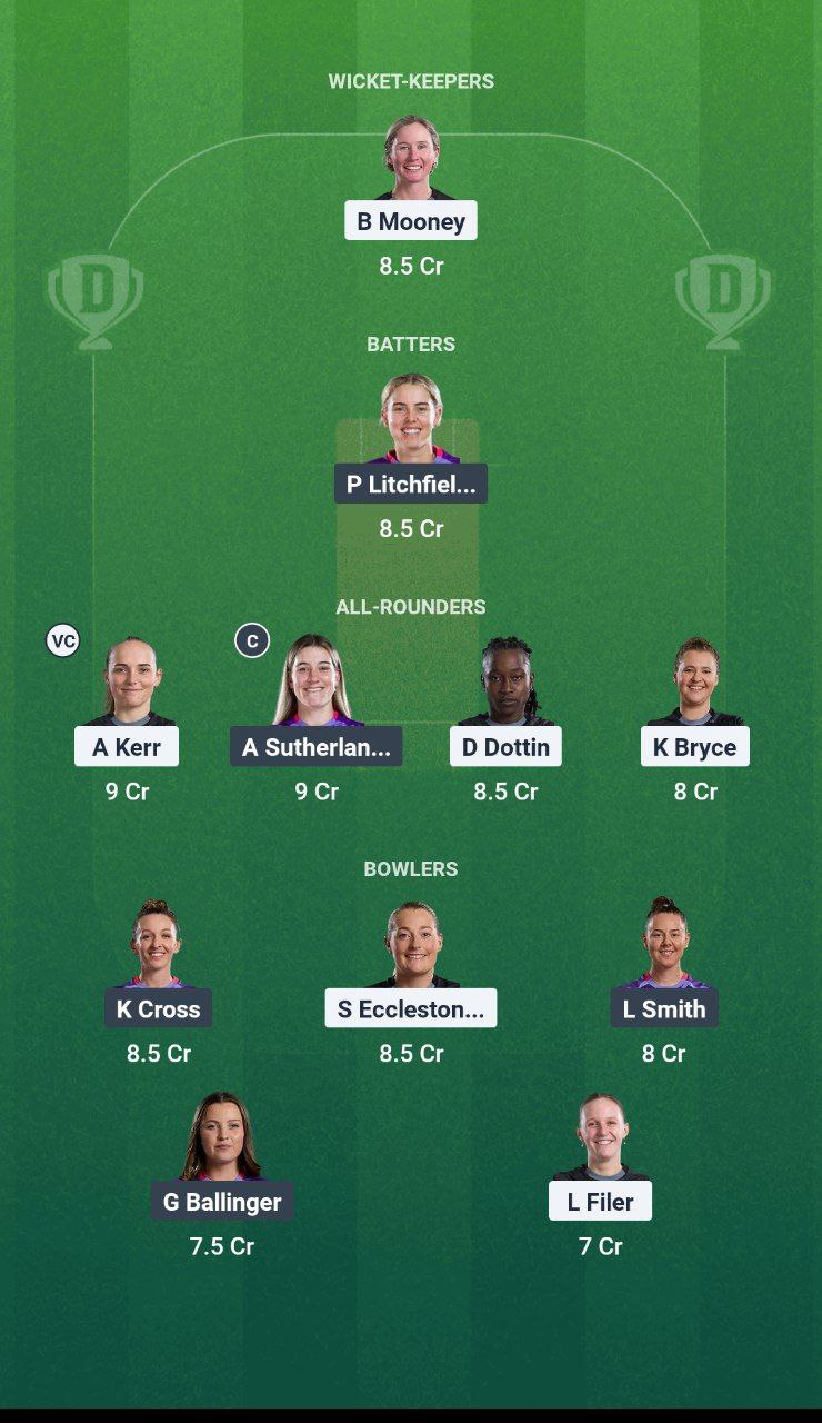 MNR-W vs NOS-W Dream11 Prediction