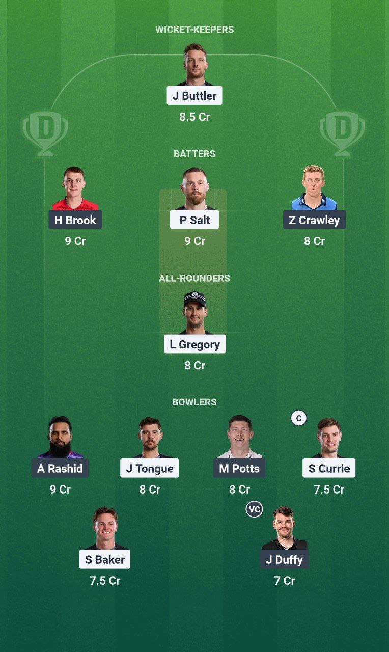 MNR vs NOS Dream11 Prediction