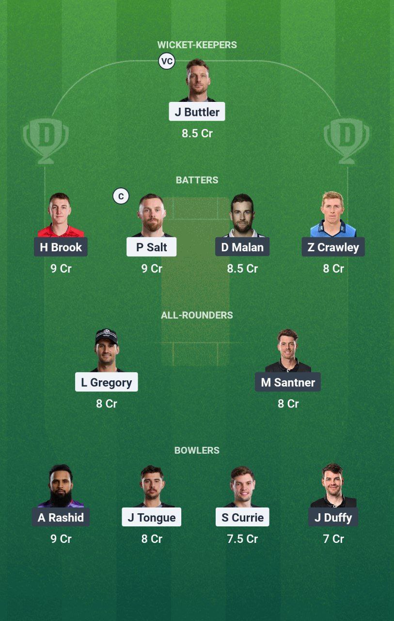 MNR vs NOS Dream11 Prediction