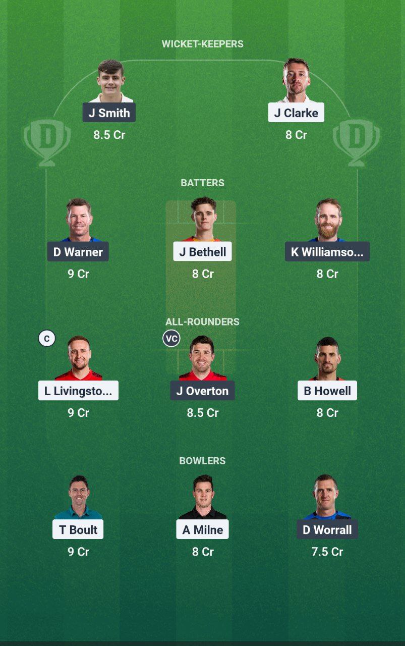 BPH vs LNS Dream11 Prediction