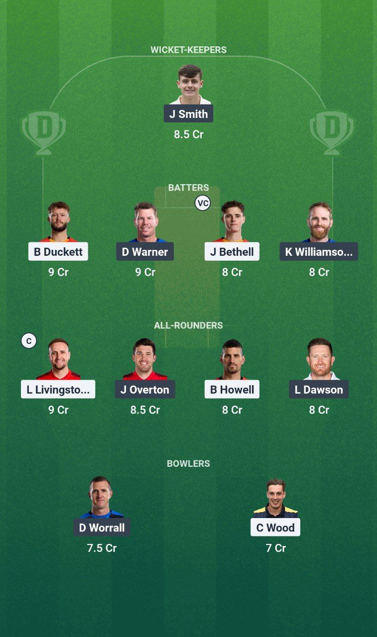 BPH vs LNS Dream11 Prediction