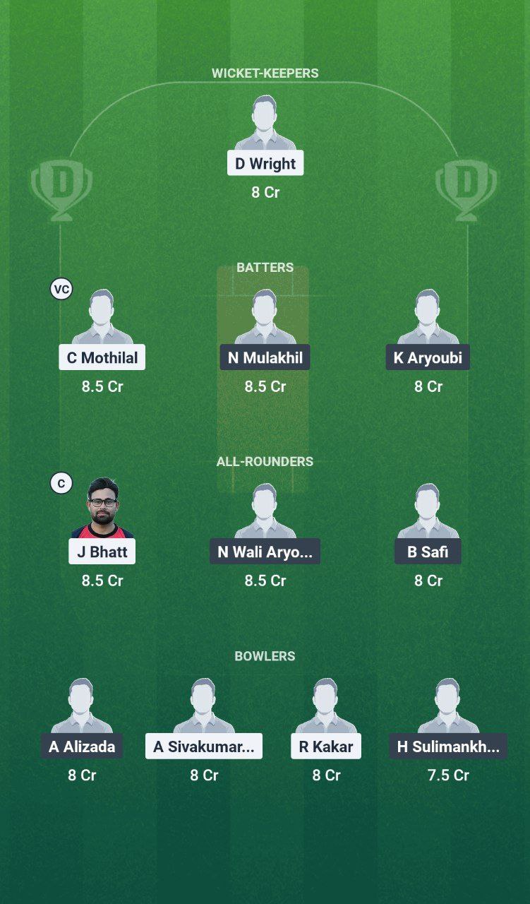 IMG 20250818 105458 284 THCC vs MSC Dream11 Prediction