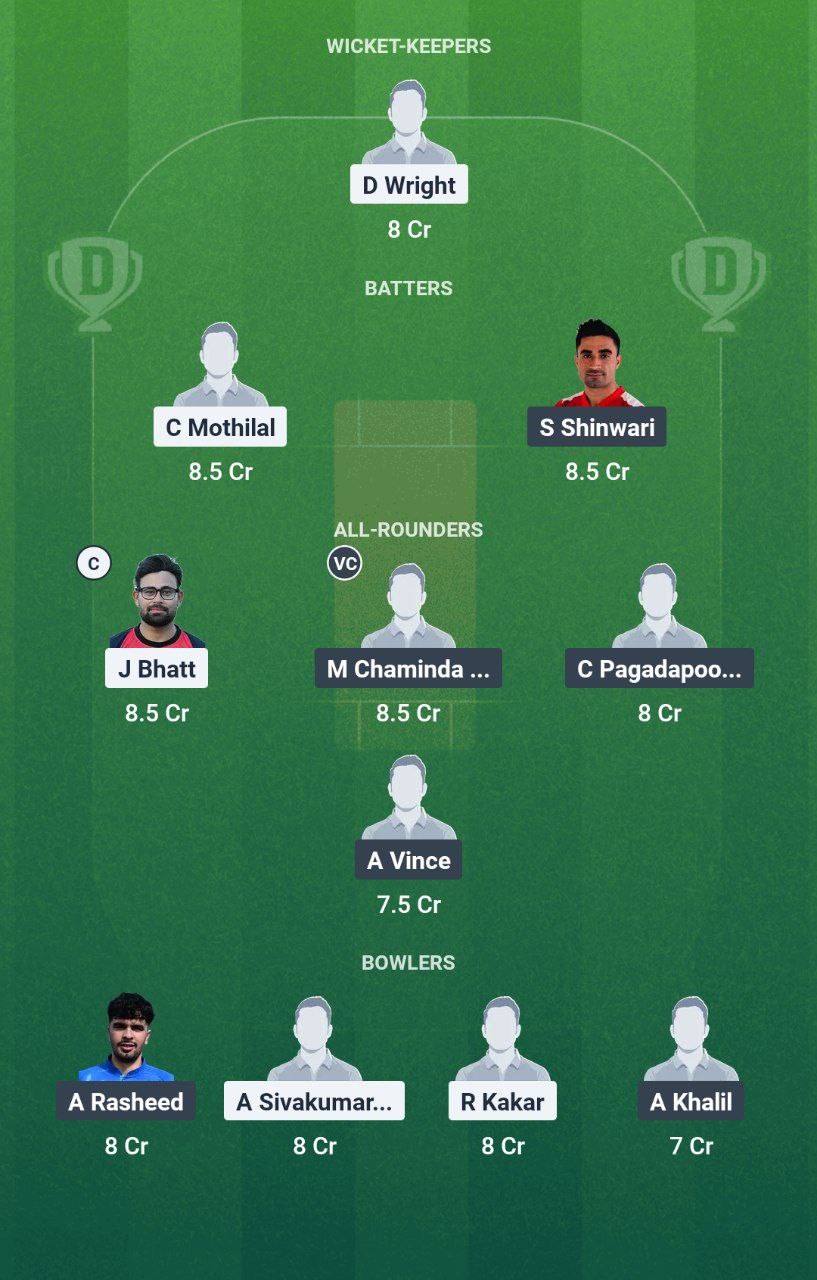 THCC vs KHTC Dream11 Prediction
