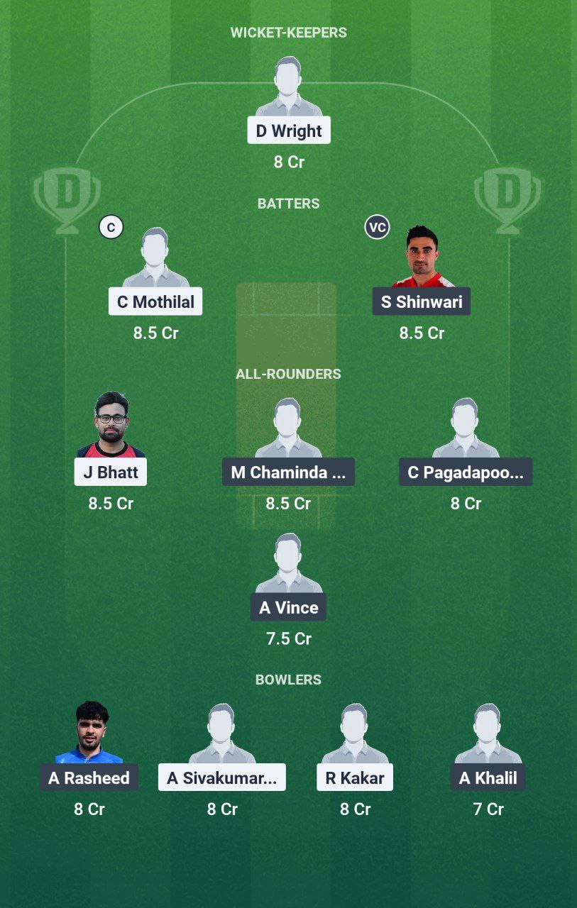 THCC vs KHTC Dream11 Prediction