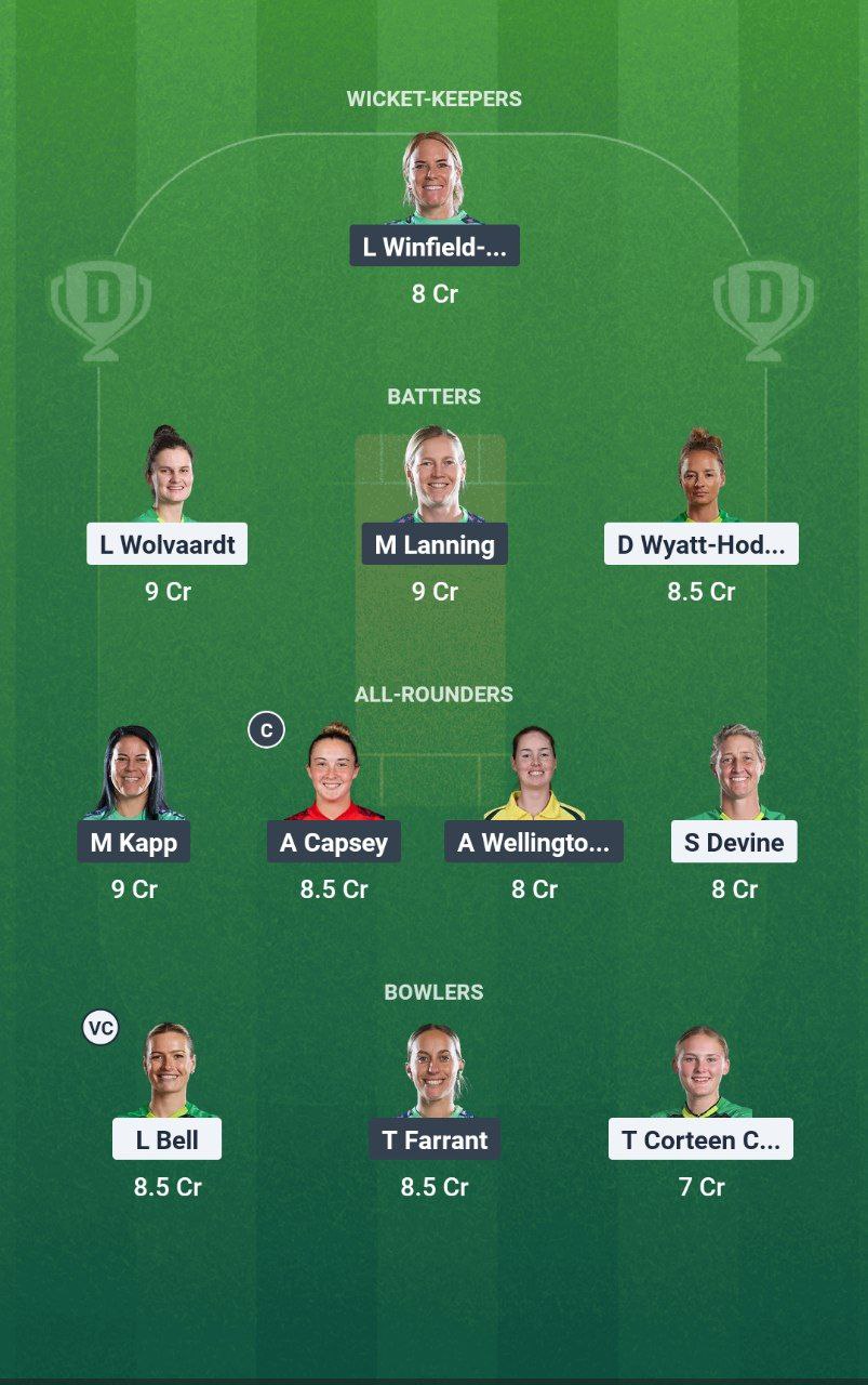 IMG 20250818 145044 637 SOB-W vs OVI-W Dream11 Prediction