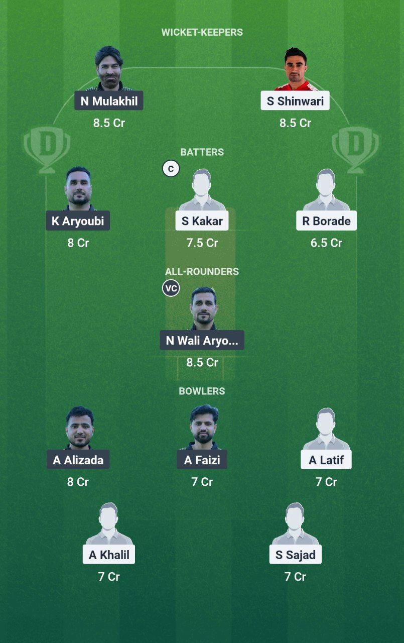 KHTC vs MSC Dream11 Prediction