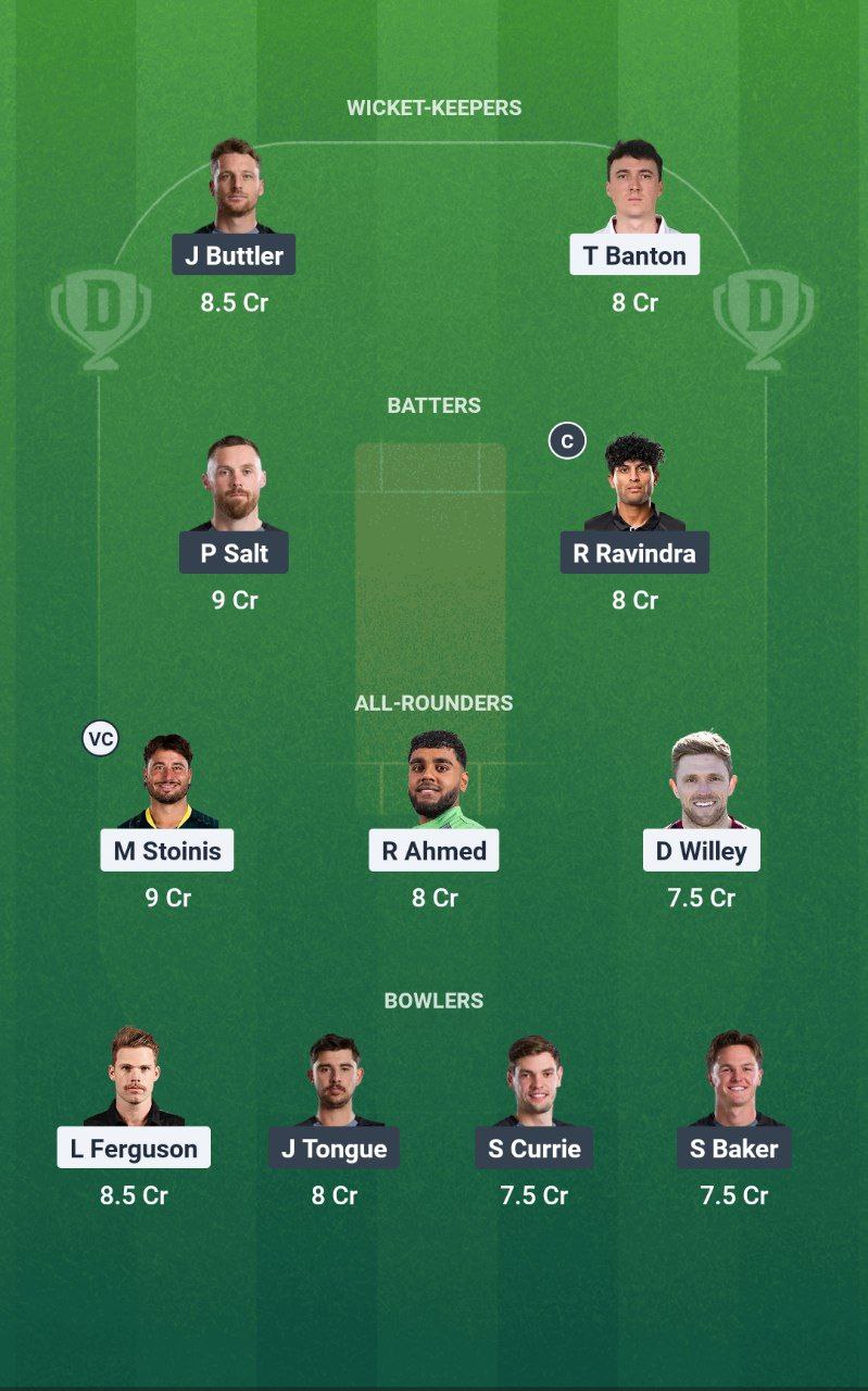 IMG 20250819 161101 927 TRT vs MNR Dream11 Prediction