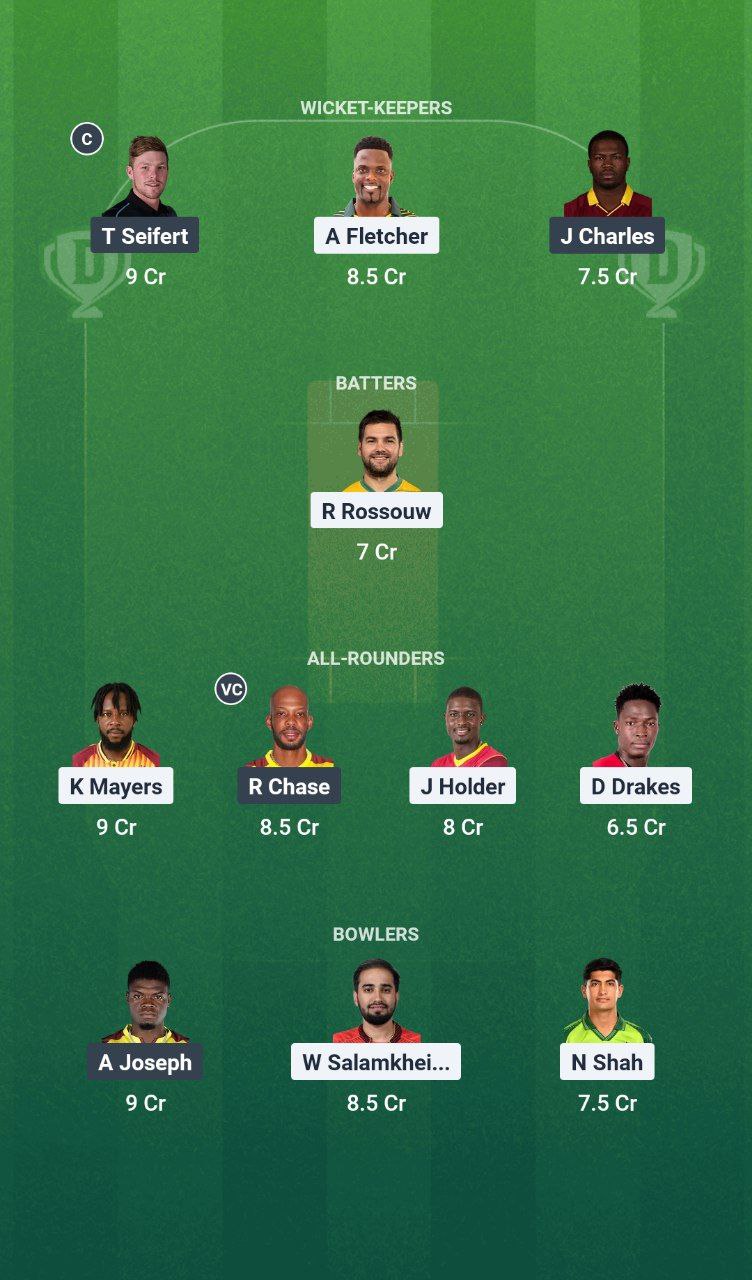 SKN vs SLK Dream11 Prediction