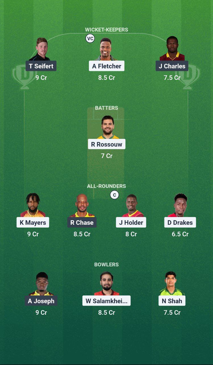 SKN vs SLK Dream11 Prediction