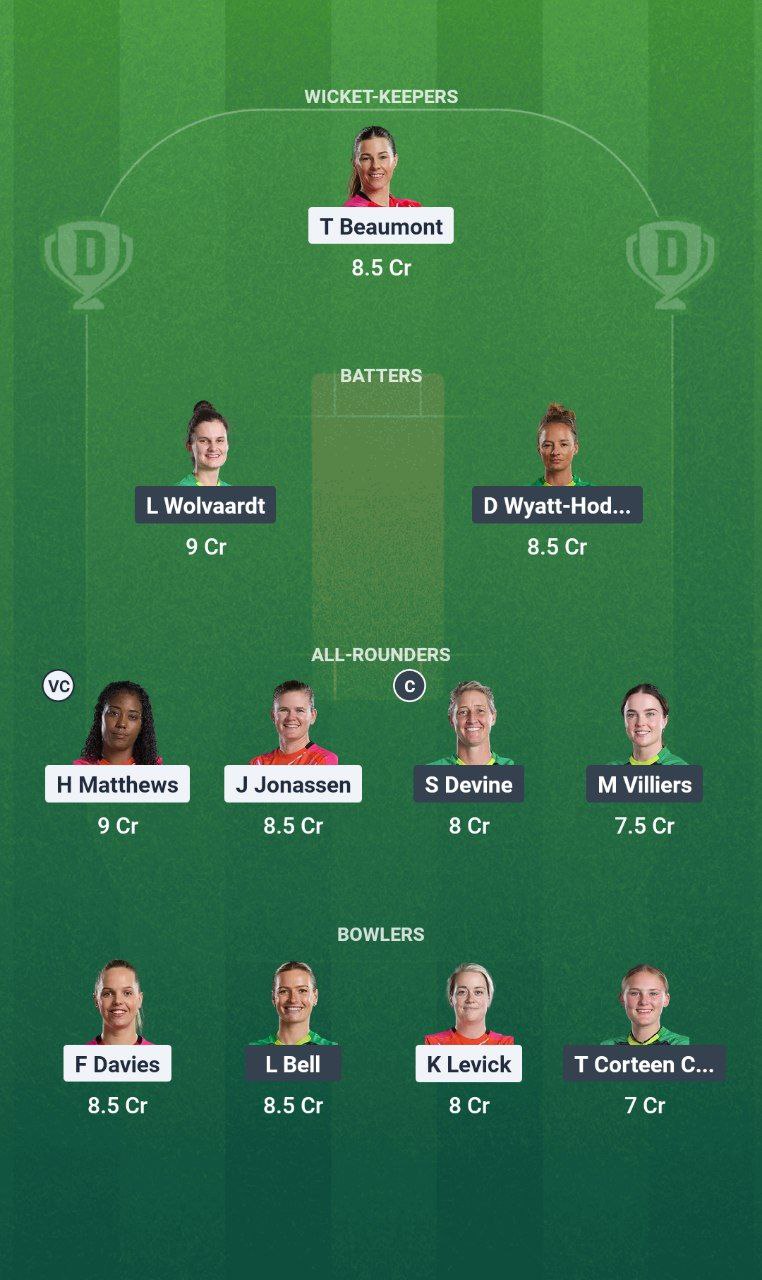 WEF-W vs SOB-W Dream11 Prediction