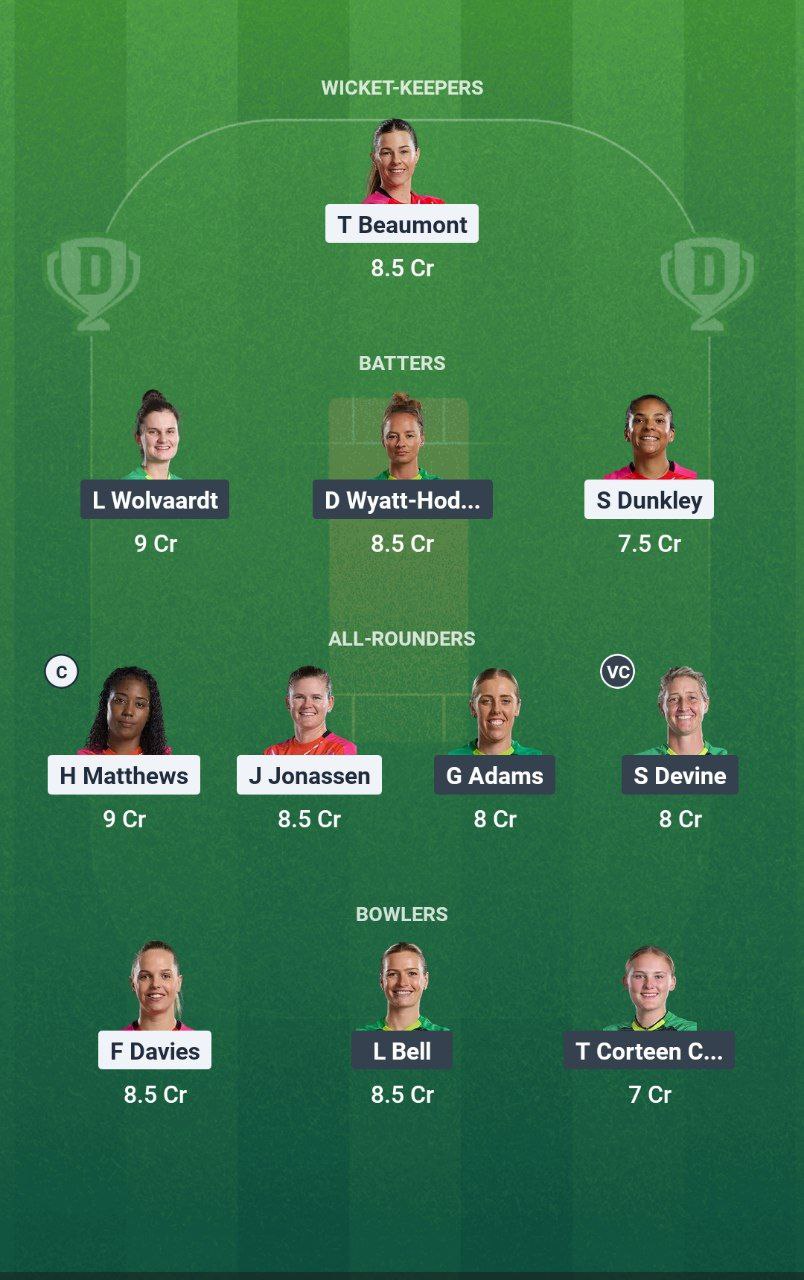 WEF-W vs SOB-W Dream11 Prediction