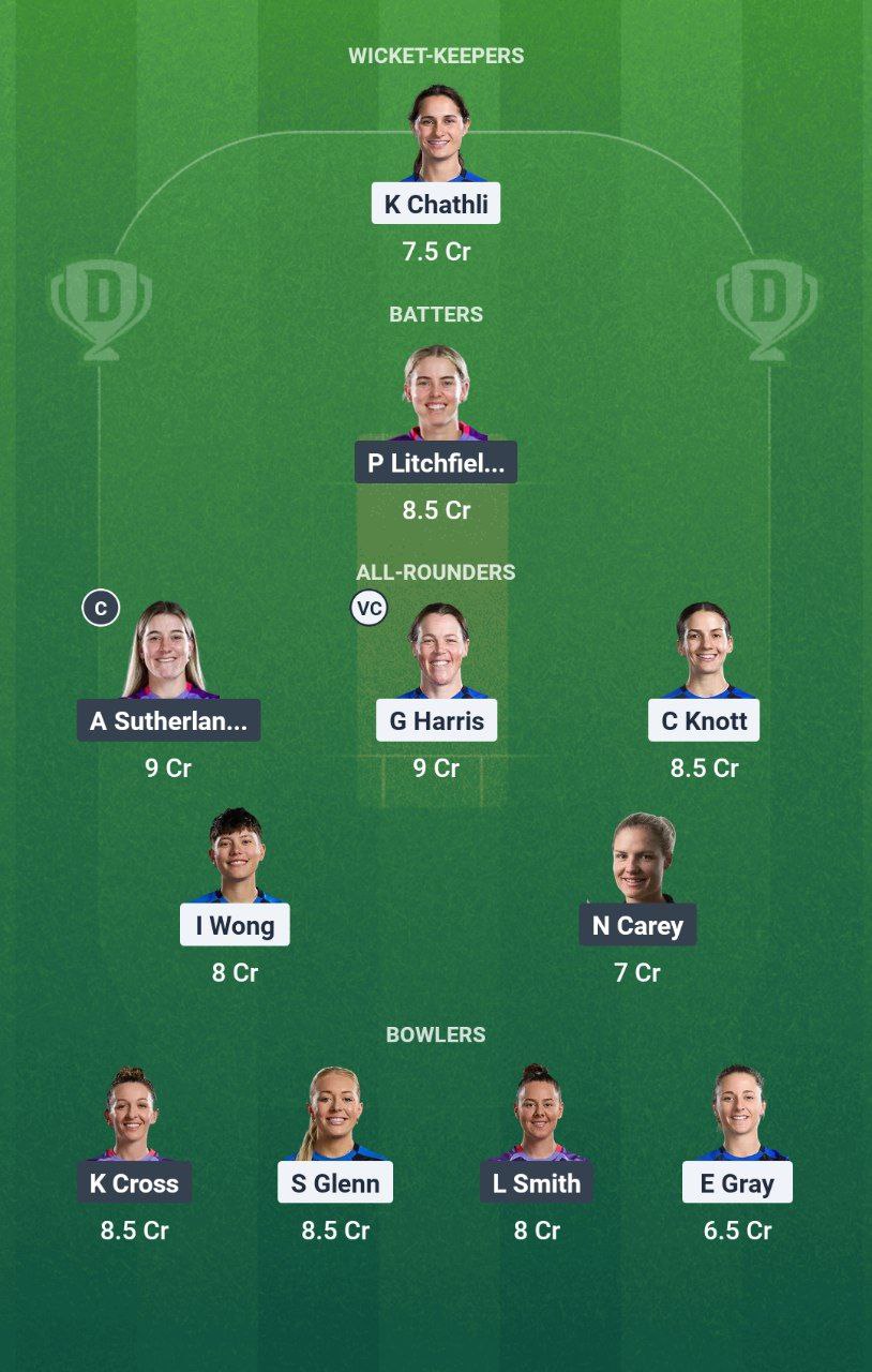 LNS-W vs NOS-W Dream11 Prediction