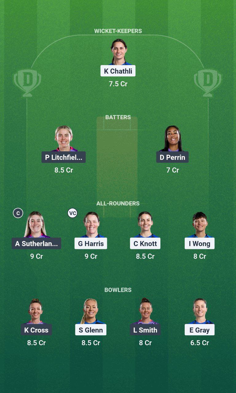 LNS-W vs NOS-W Dream11 Prediction