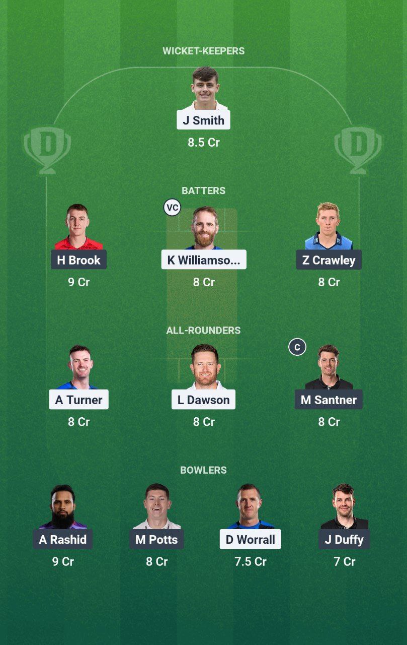 LNS vs NOS Dream11 Prediction