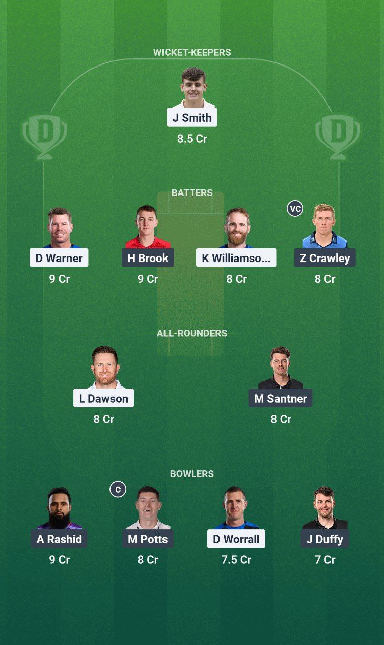 LNS vs NOS Dream11 Prediction