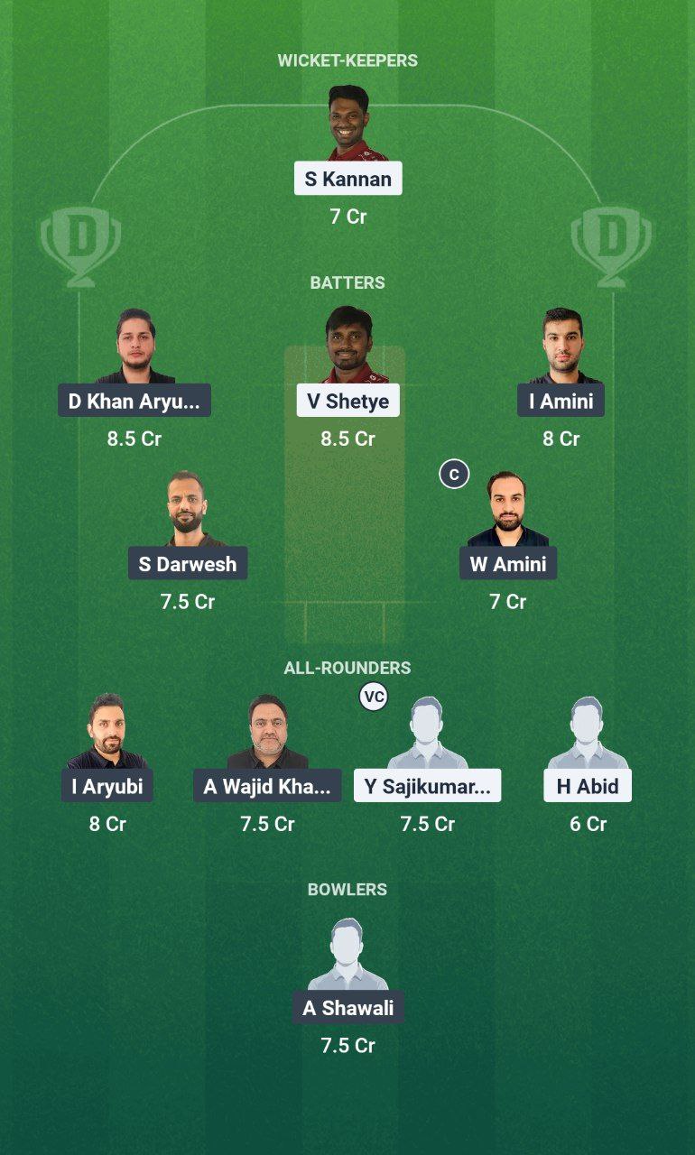 VFB vs SCE Dream11 Prediction