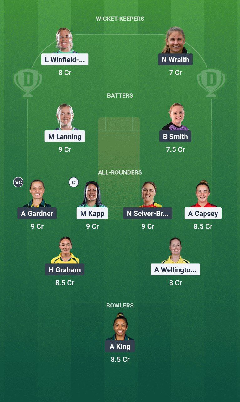 OVI-W vs TRT-W Dream11 Prediction
