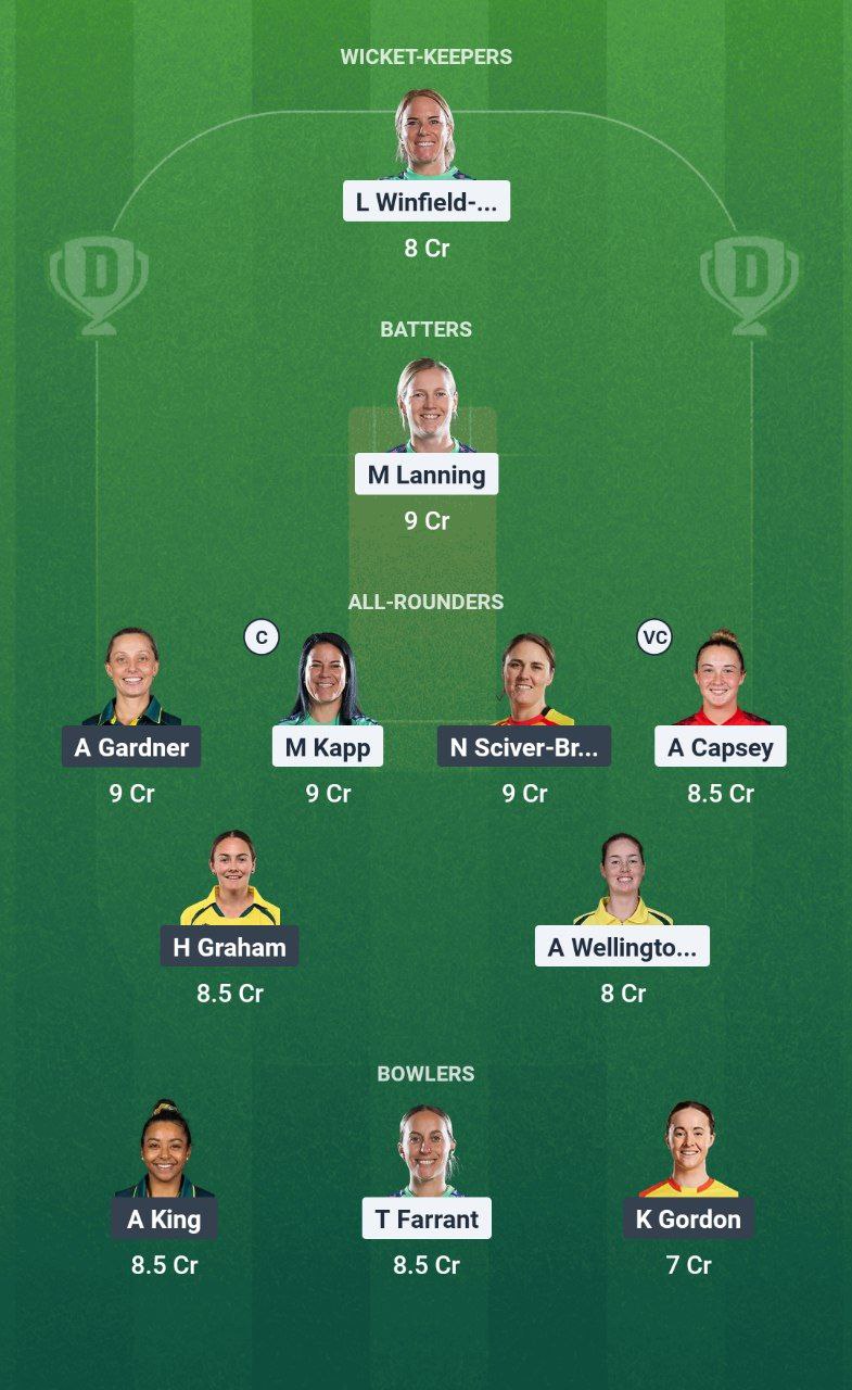 OVI-W vs TRT-W Dream11 Prediction