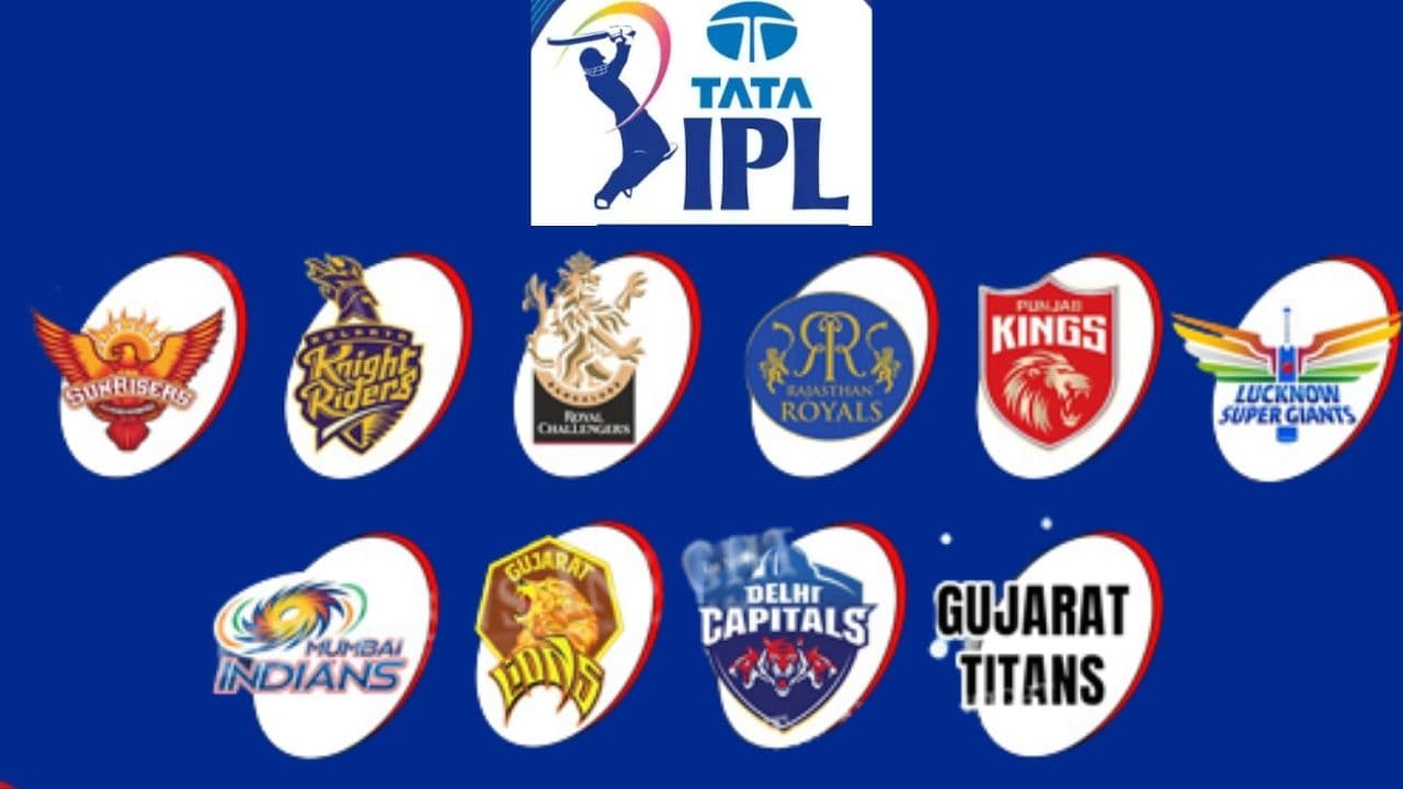 IPL 2022 All Teams - Gujarat Titans