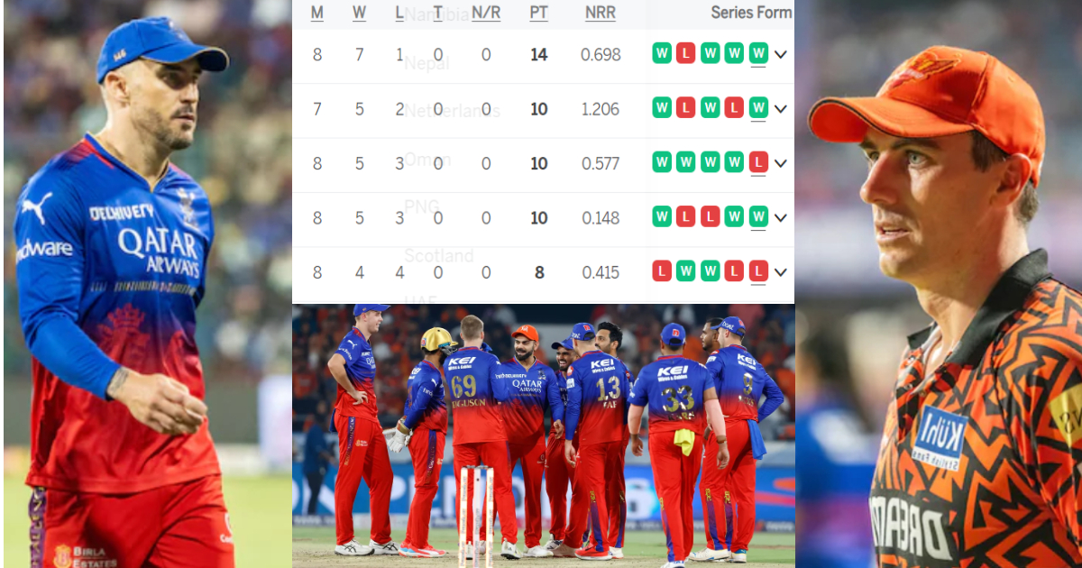 IPL 2024 Points Table