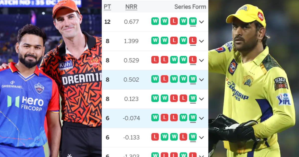 IPL 2024 Points Table: दिल्ली को रौंदकर CSK से आगे निकली SRH, टॉप-4 में मची उथल-पुथल, अब ये टीमें है...