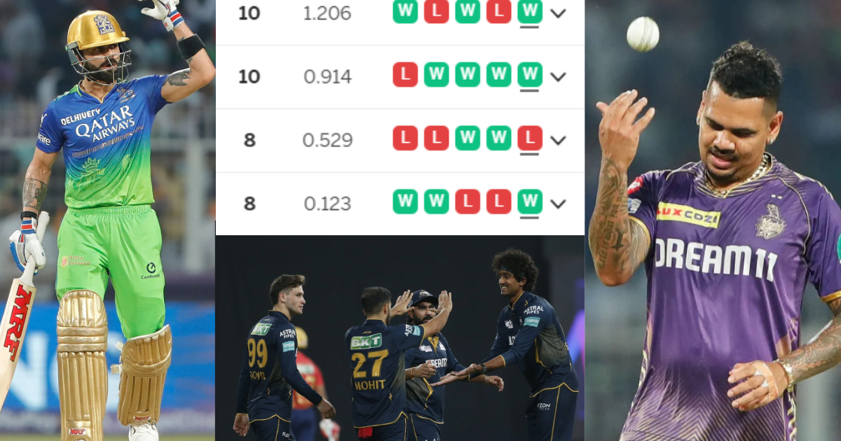 IPL 2024 Points Table: RCB की कहानी खत्म, तो गुजरात की जीत से बिन खेले फिसल गई ये 2 टीमें, प्लेऑफ़ की...