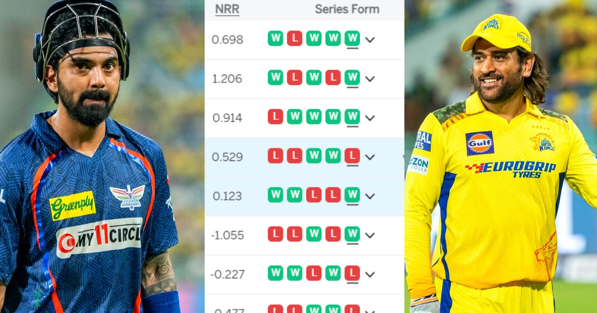 IPL 2024 Points Table: LSG ने CSK को टॉप-4 से किया बाहर, पॉइंट्स टेबल में अचानक मच गया हाहाकार, अब इ...
