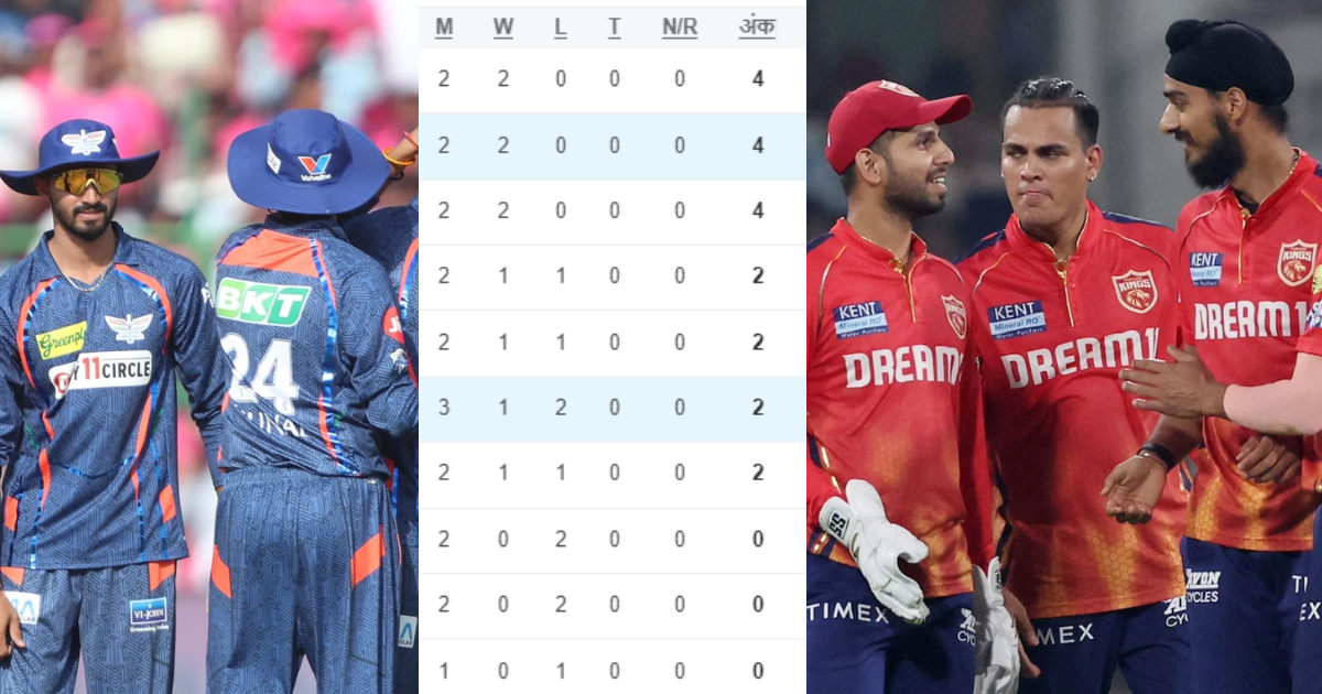 IPL 2024 Points Table: LSG का खुल गया खाता, तो RCB समेत इन 5 टीमों का बज गया बाजा, टॉप-4 की रेस में...