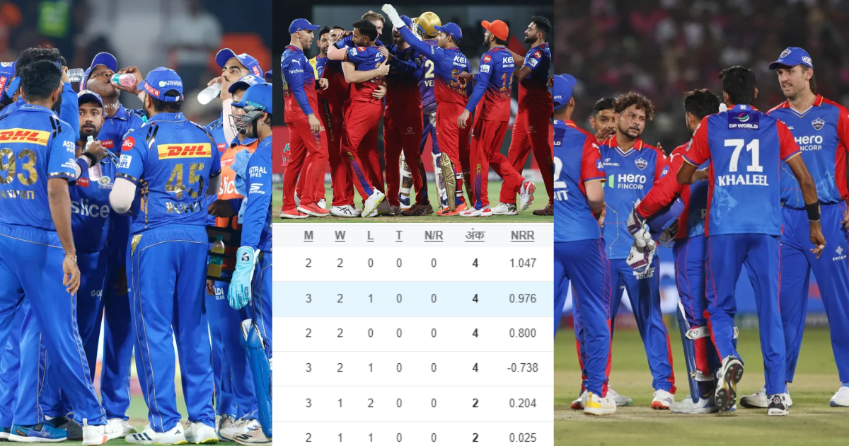 IPL 2024 Points Table: दिल्ली की पहली जीत ने RCB-MI को नीचे धकेला, तो गुजरात की हुई टॉप-4 में एंट्री...