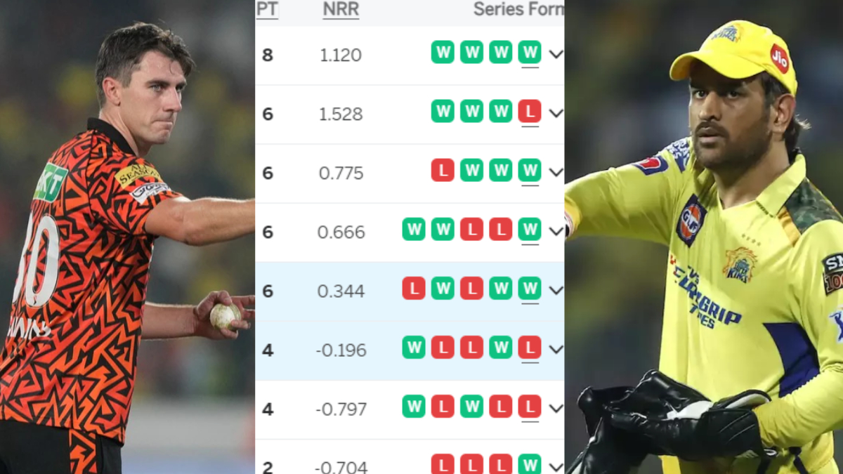 IPL 2024 Points Table: SRH ने पंजाब को रौंदकर CSK की अटकाई सांस, टॉप-4 की रेस में बड़ा उलटफेर, देखिए...