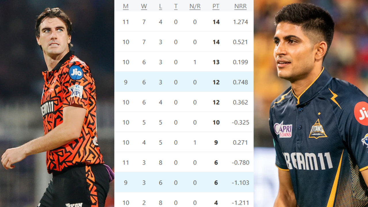 IPL 2025 Points Table 33