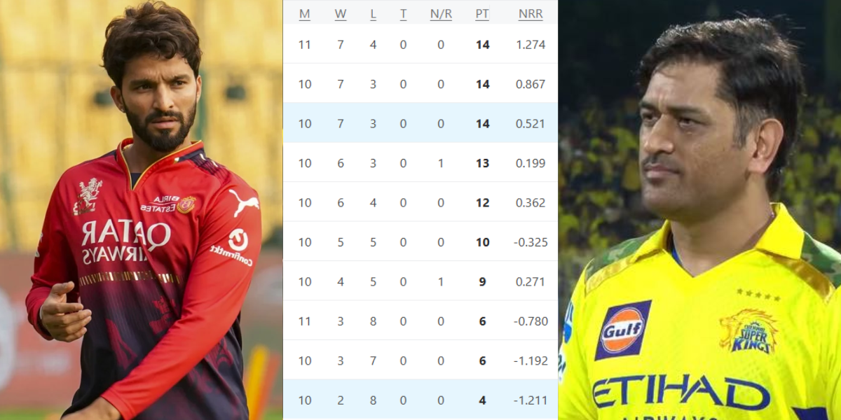 IPL 2025 Points Table 34