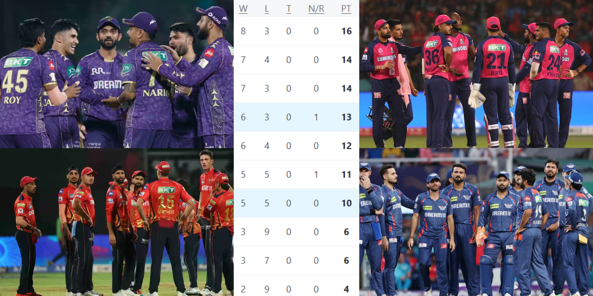 IPL 2025 Points Table 35