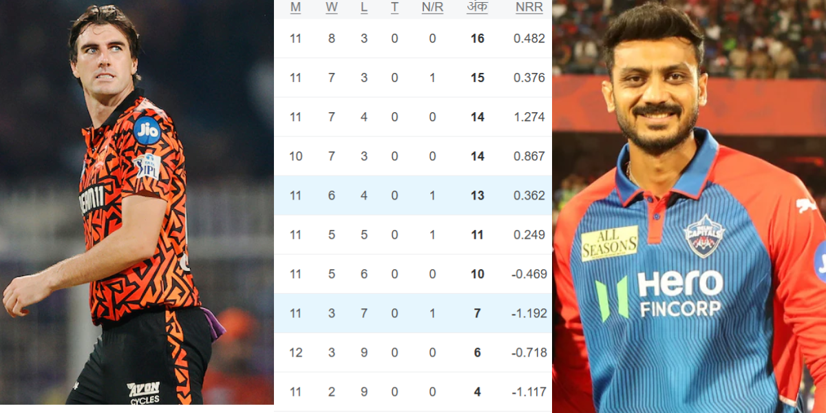 IPL 2025 Points Table 36