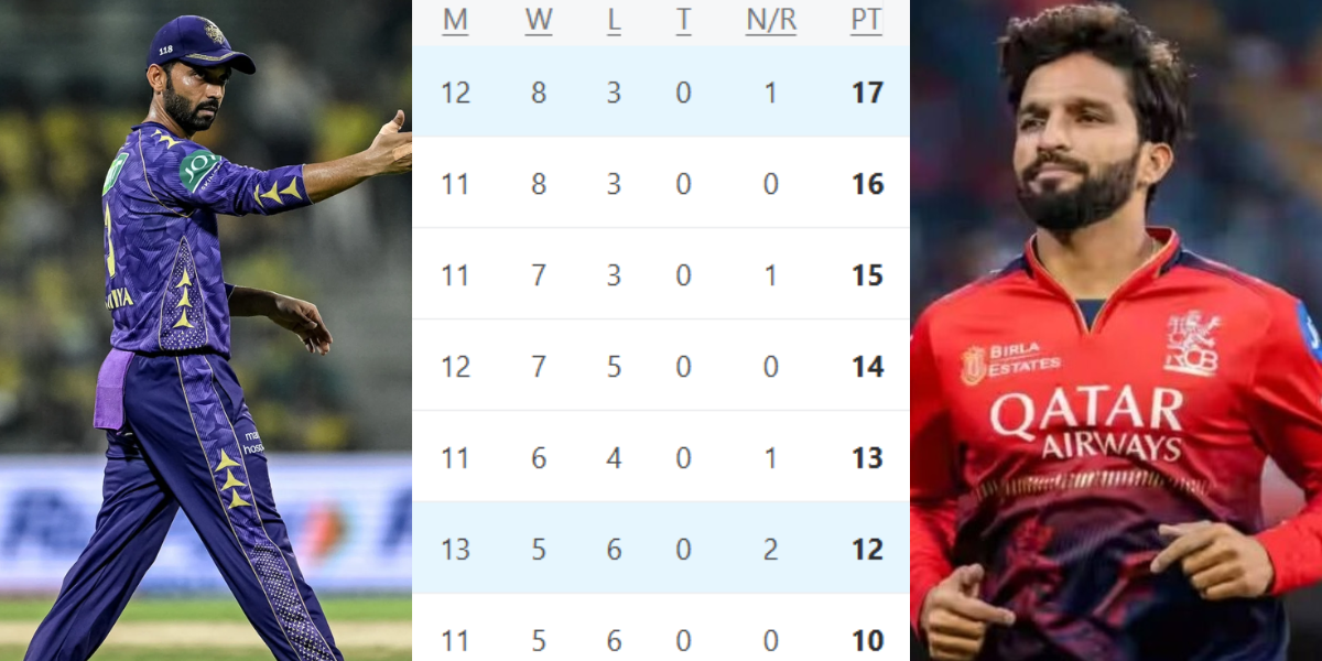 IPL 2025 Points Table 39