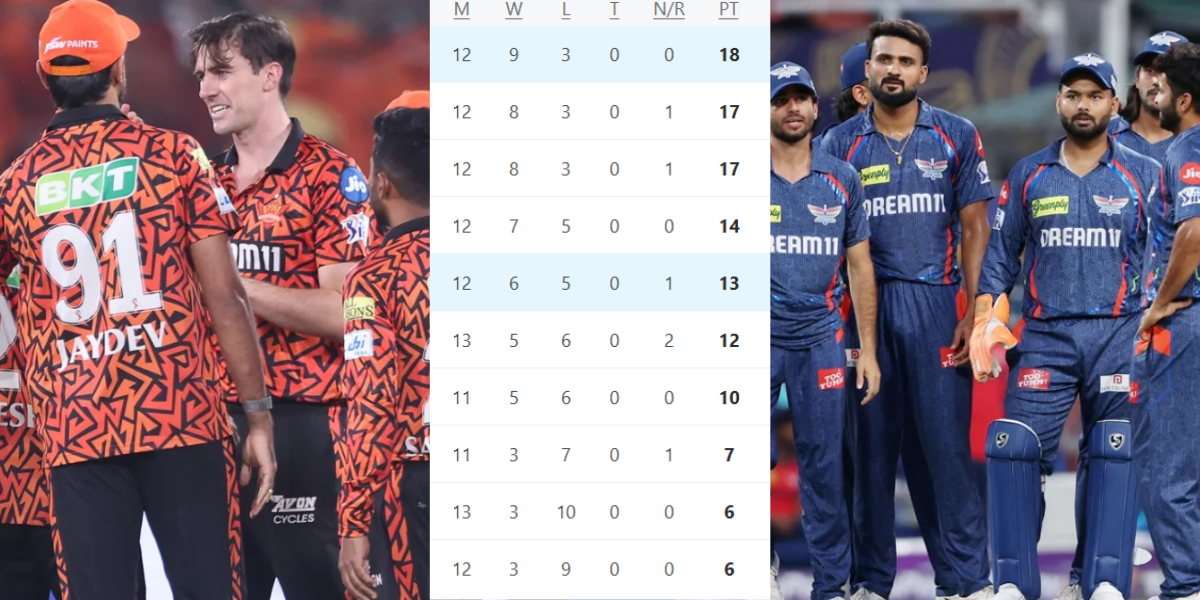 IPL 2025 Points Table 41