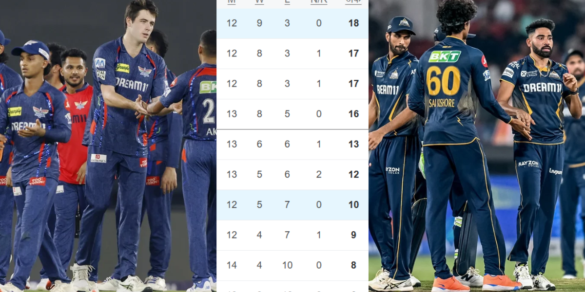 IPL 2025 Points Table 44