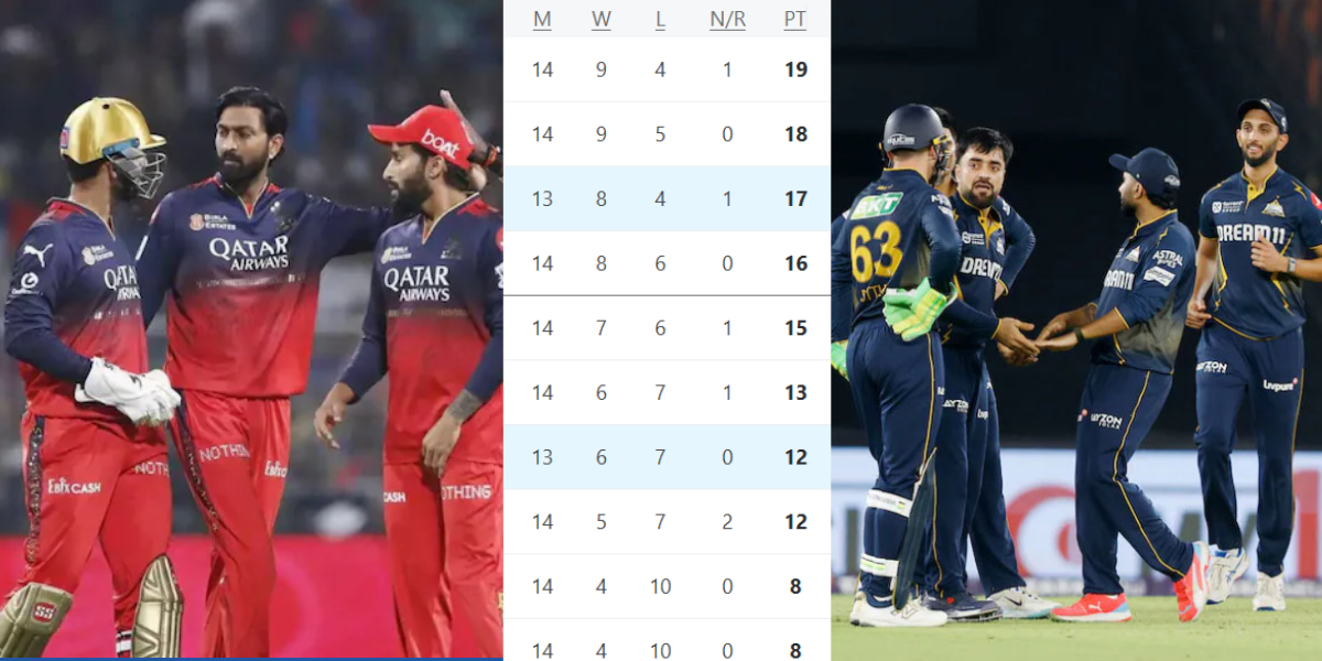 IPL 2025 Points Table 49