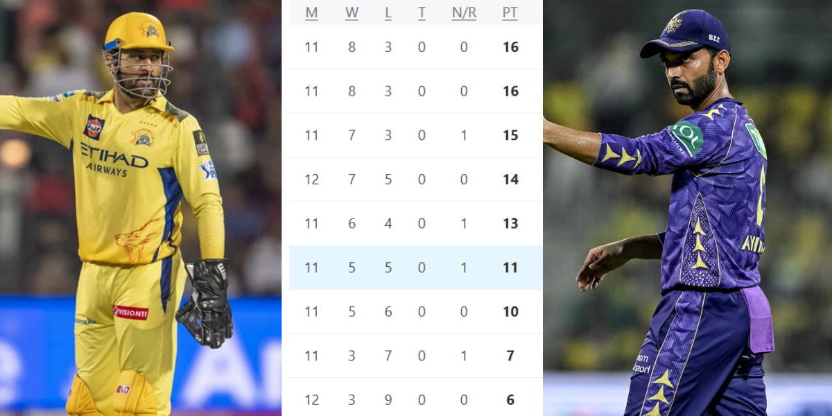 IPL 2025 Points Table 37