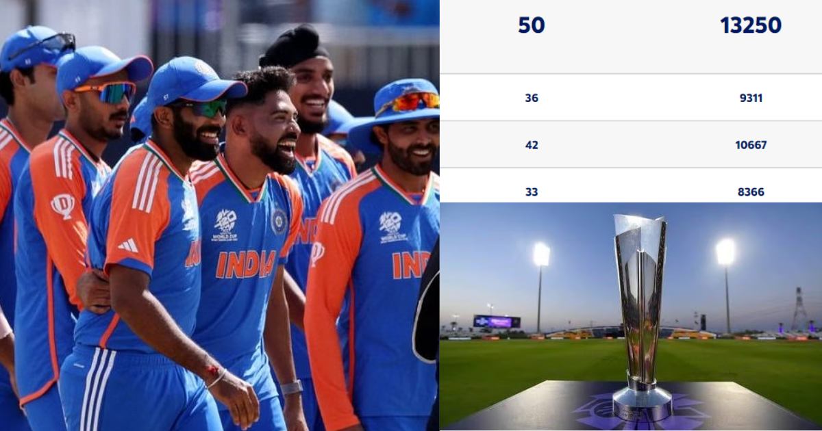 T20 वर्ल्ड कप 2024 के बीच ICC T-20 rankings में बड़ा फेरबदल, इस कमजोर टीम की टॉप-3 में एंट्री, इस नंब...