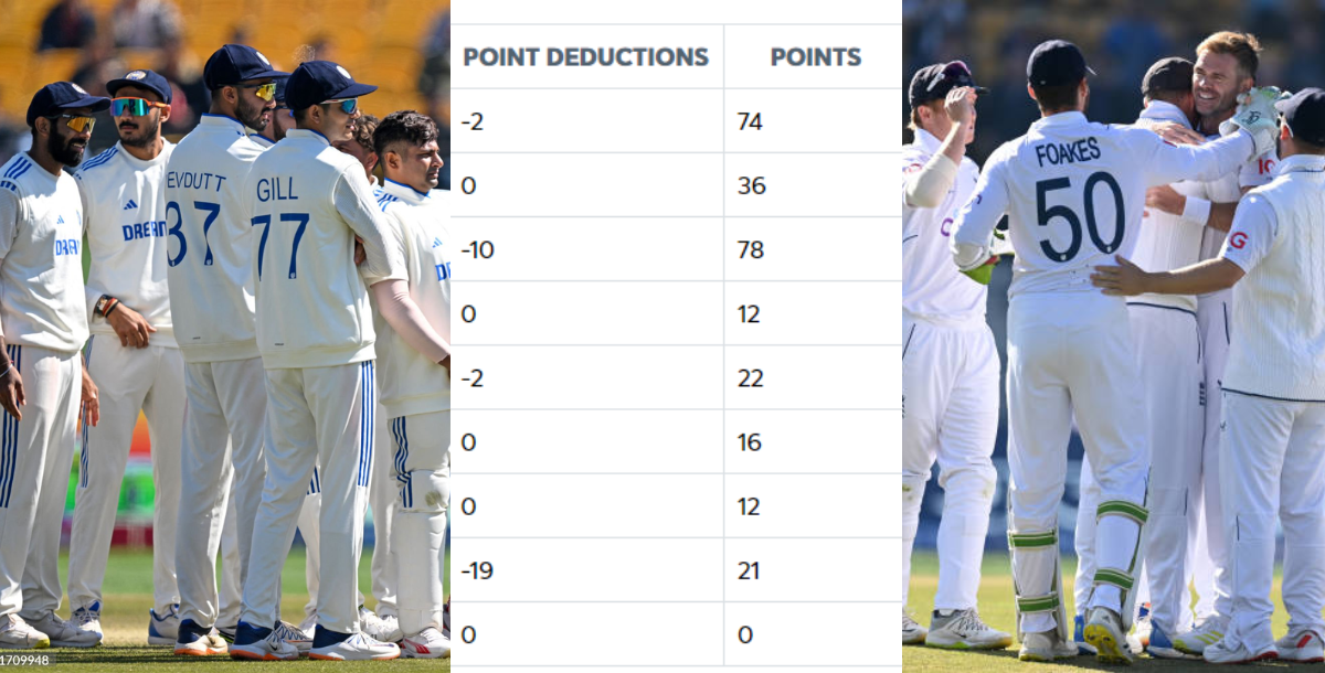 India became number 1 in WTC Points Table by defeating England 4-1 know the condition of the rest of...