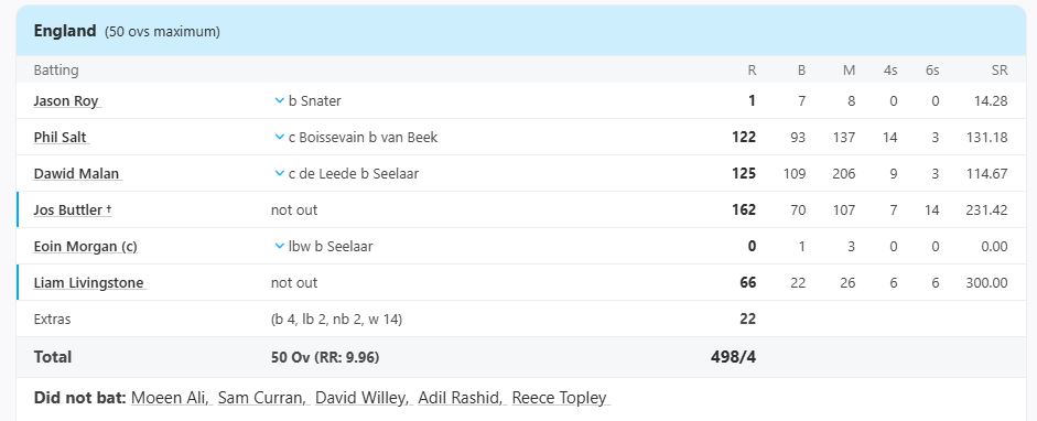 Jos Buttler