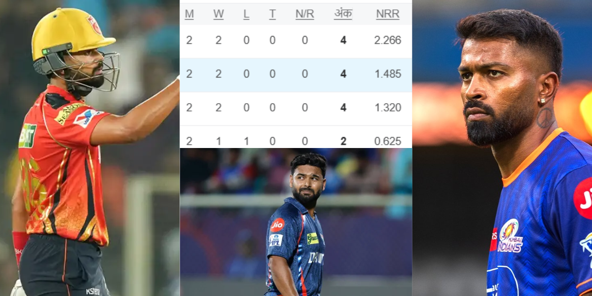 IPL 2025 Points Table (5)
