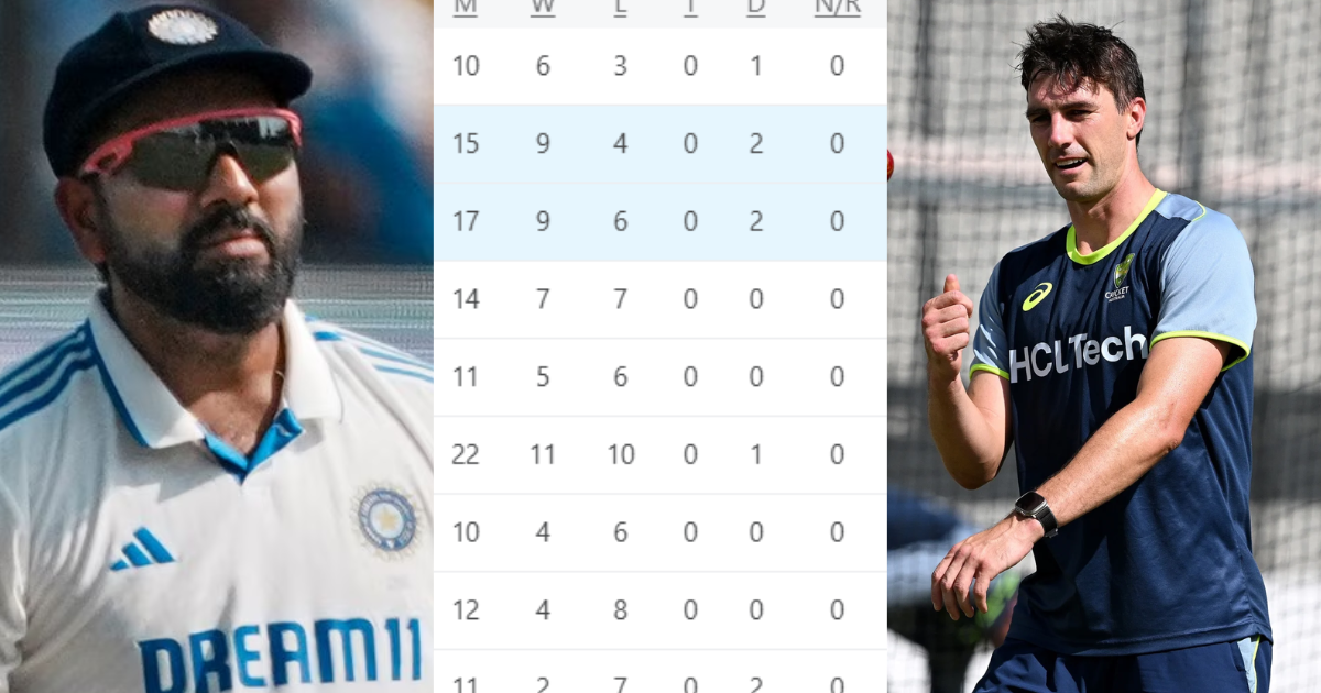 WTC Points Table (3)