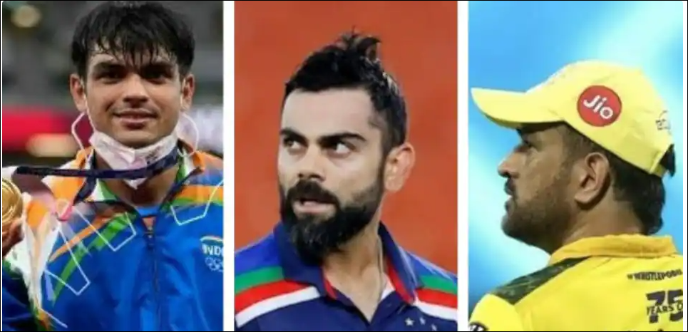 Most Searched Sportsperson in 2021