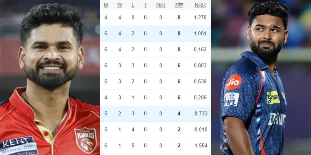 IPL 2025 Points Table (14)