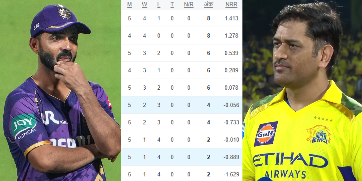 IPL 2025 Points Table (13)