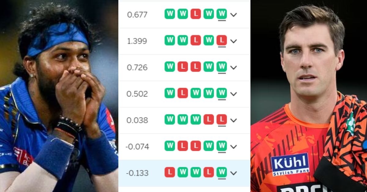 IPL 2024 Points Table: मुंबई इंडियंस ने पंजाब को रौंदकर SRH समेत इन 4 टीमों को दी टेंशन, अचानक पॉइंट...